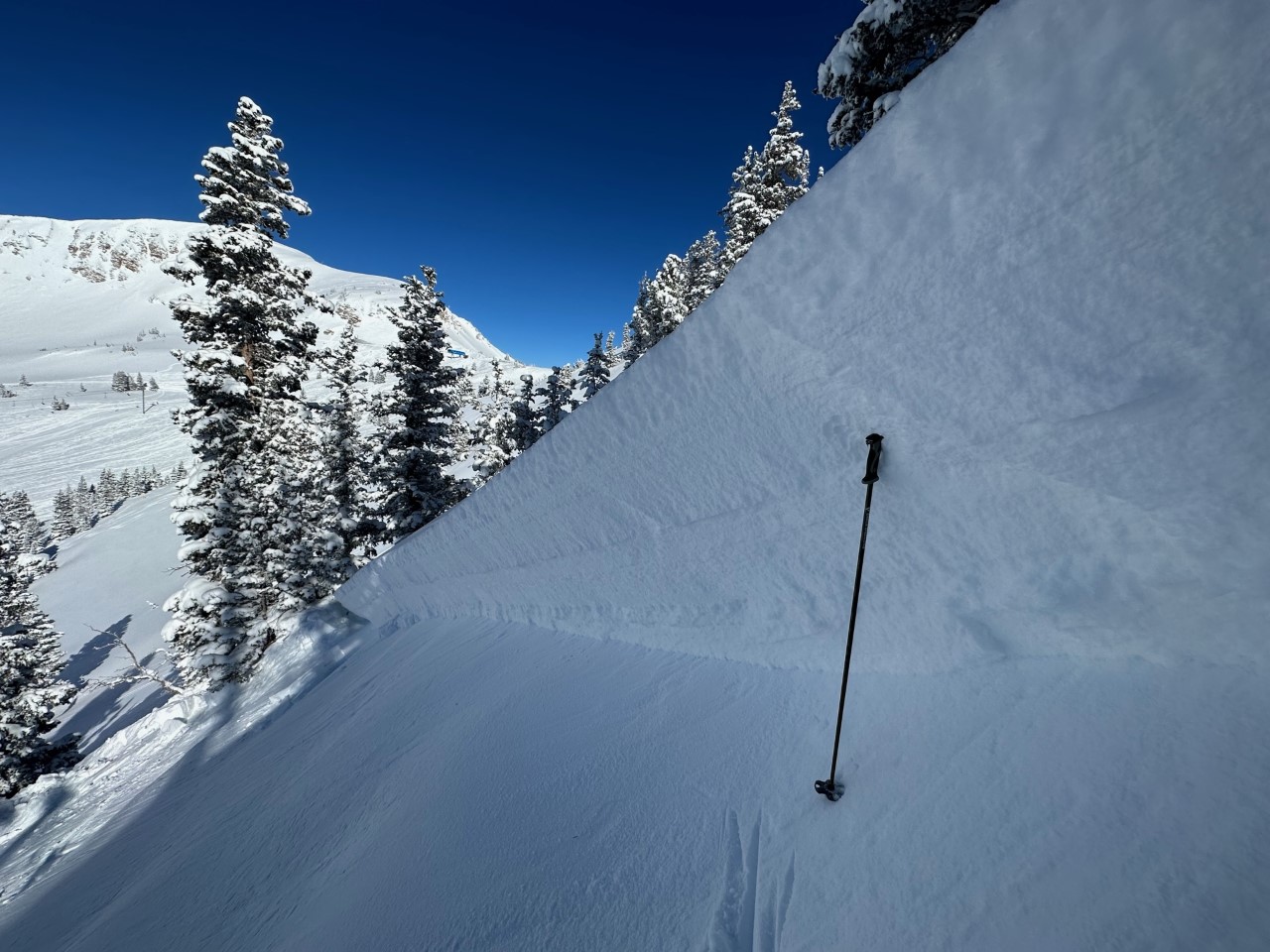 forecast-provo-area-mountains-utah-avalanche-center