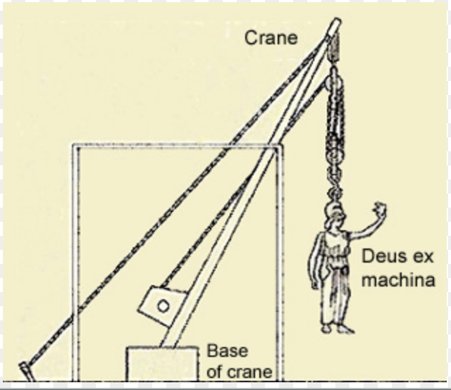 Deus Ex Machina