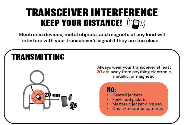 Avalanche Transceivers - Electromagnetic Interference - Utah Avalanche  Center