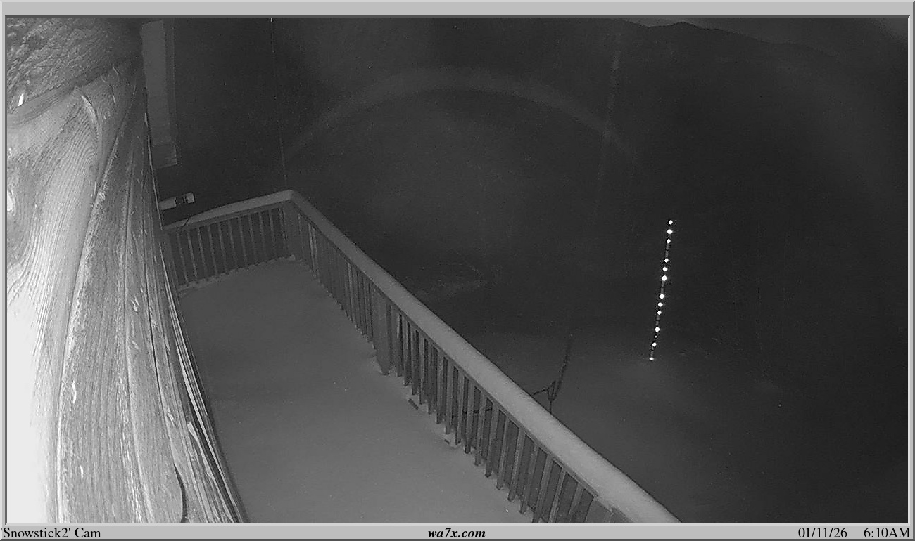 Fairview Snowstake 8300' Utah Avalanche Center